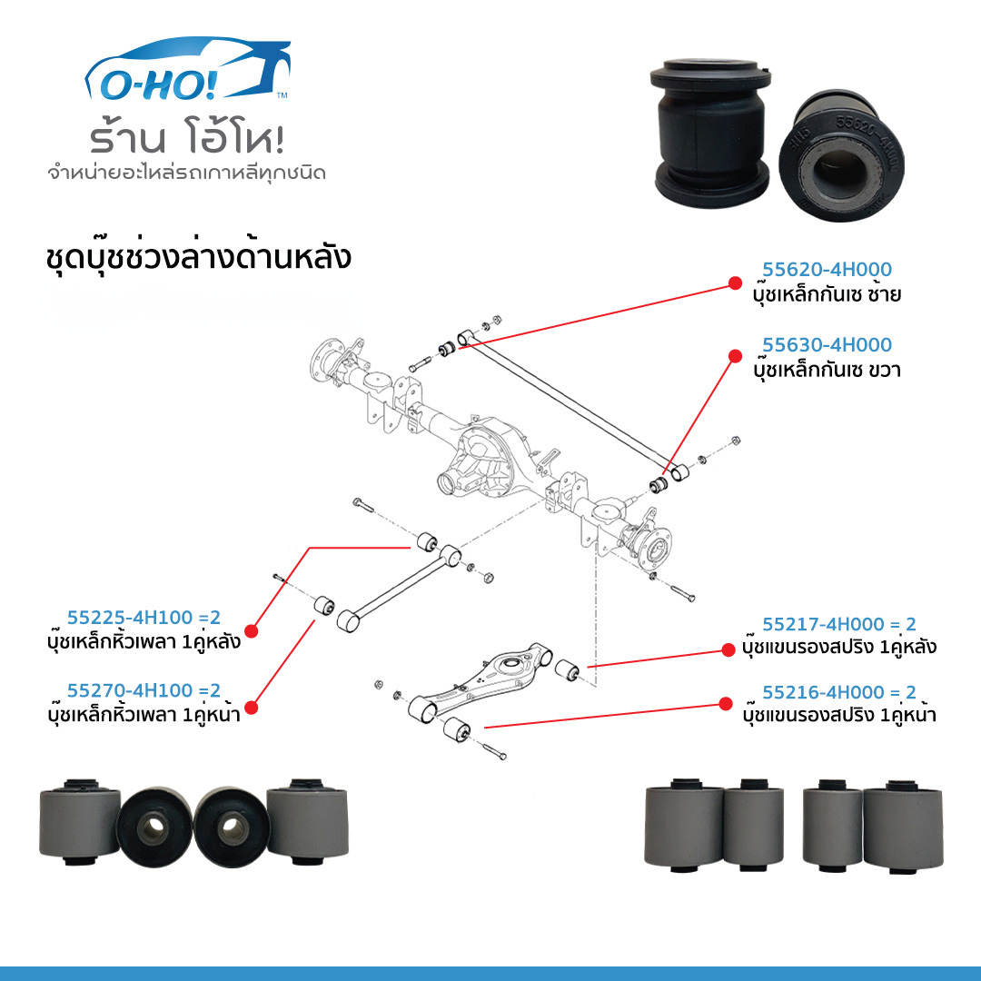 ชุดบุ๊ชช่วงล่างด้านหลัง HYUNDAI H1 ปี07-ปัจจุบัน