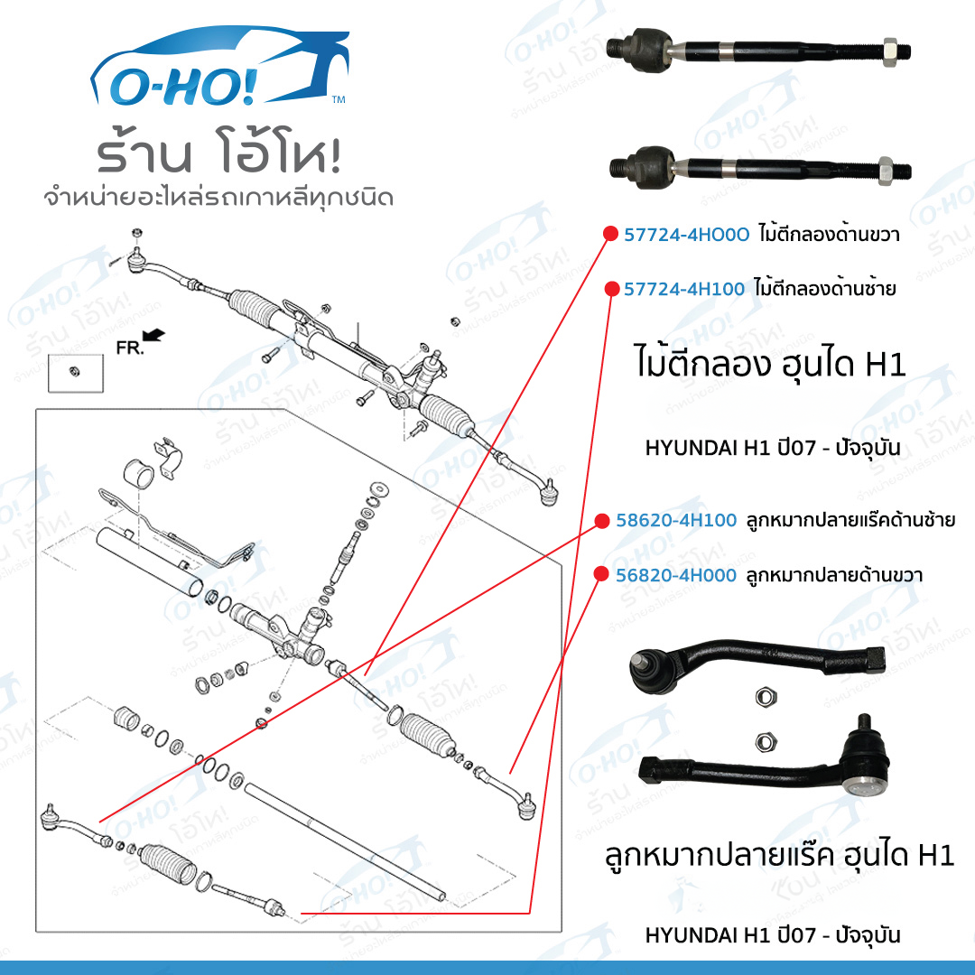 ไม้ตีกลอง ลูกหมากปลายแร็ค HYUNDAI H1 ปี07-ปัจจุบัน