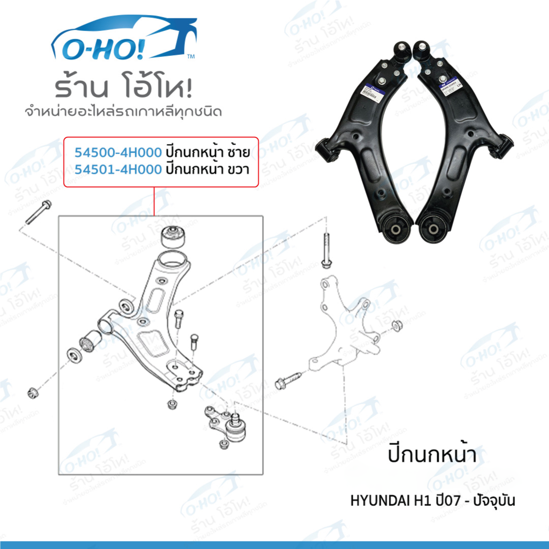 ปีกนกหน้า ซ้าย-ขวา HYUNDAI H1 ปี07-ปัจจุบัน